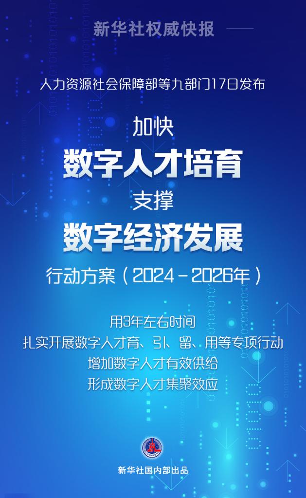 信息交流 第233页