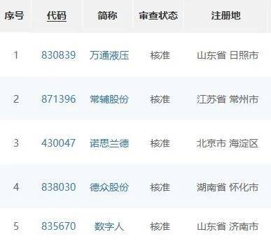 关于新澳门四肖期期准免费公开与精选解析的文章