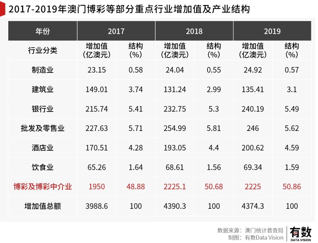 澳门内部资料精准公开与全面释义解释落实