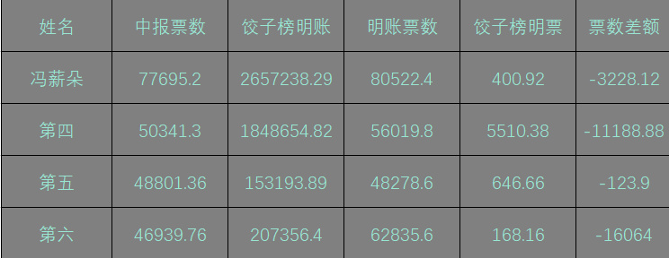 探究数字组合背后的深层含义——关于7777788888王中王中特的解读与落实