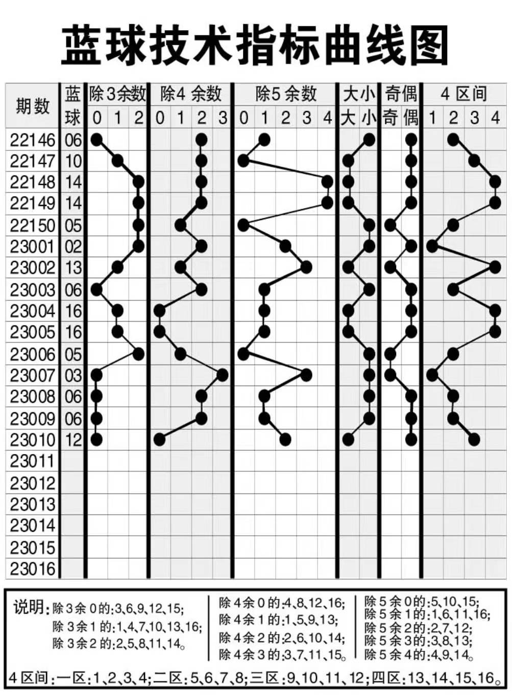 新澳天天开奖资料大全第272期全面释义与落实