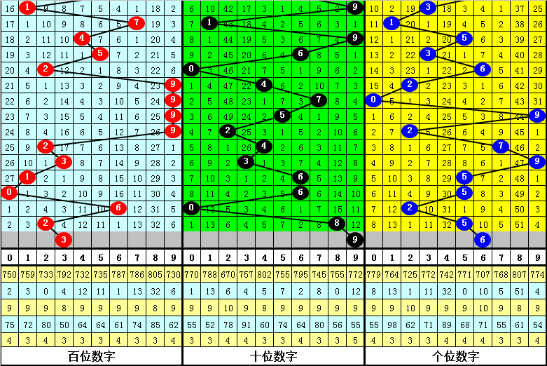 新澳门四肖期期准中特释义与落实策略详解