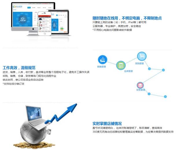 关于777888精准管家婆免费的全面释义与落实策略