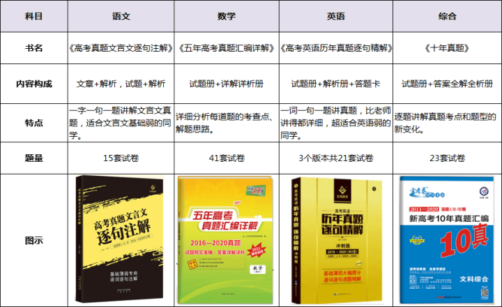 新澳门王中王期期命中之道，实用释义、解释与落实