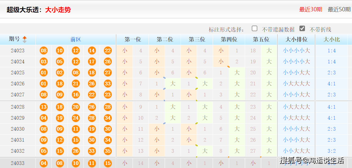 关于2025天天彩正版资料大全的解析与精选解释