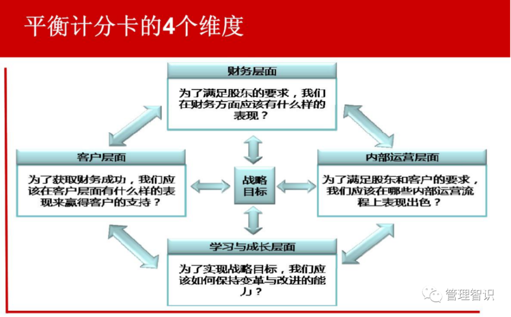 新奥精准免费战略解析与实施策略
