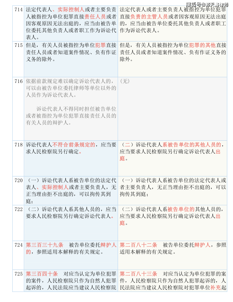 关于澳彩资料查询优势头数全面释义解释落实的文章