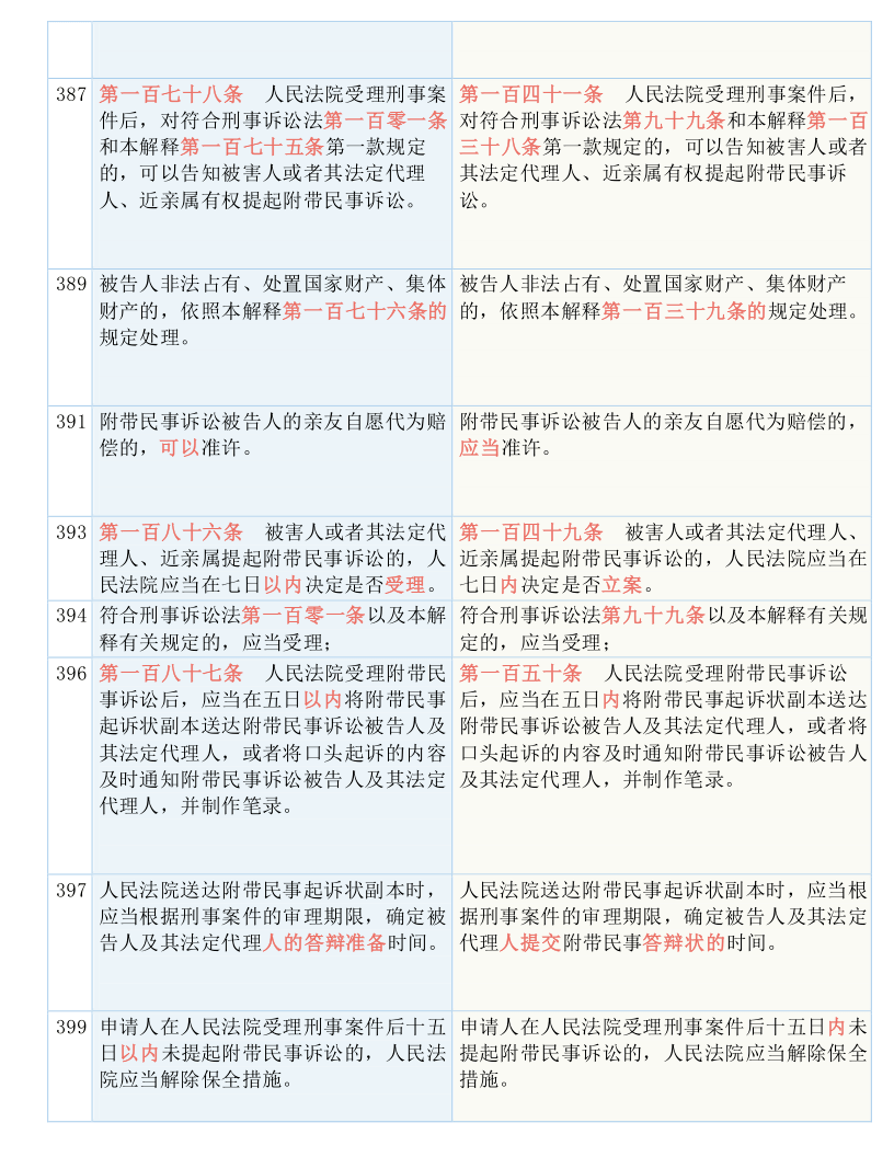 新澳今晚特马上9点30，实用释义解释落实