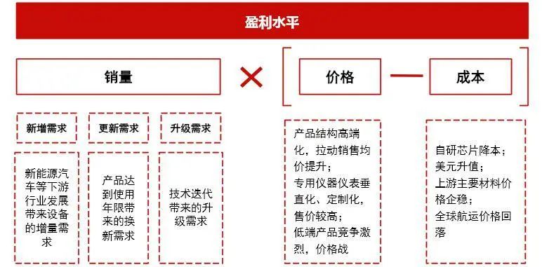 2024天天彩全年免费资料精选解析与落实策略