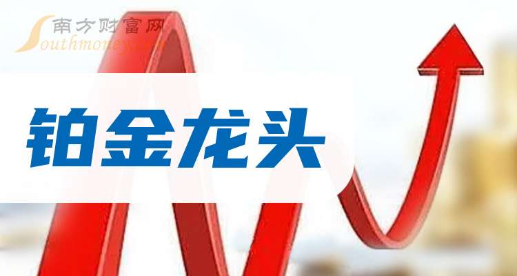 第954页