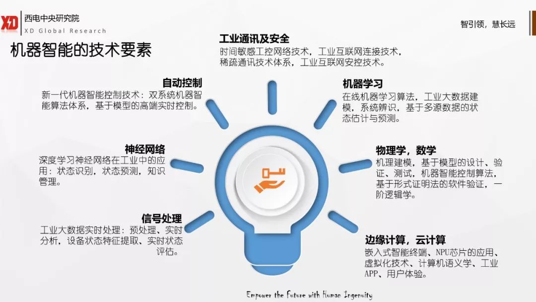 个人空间 第180页