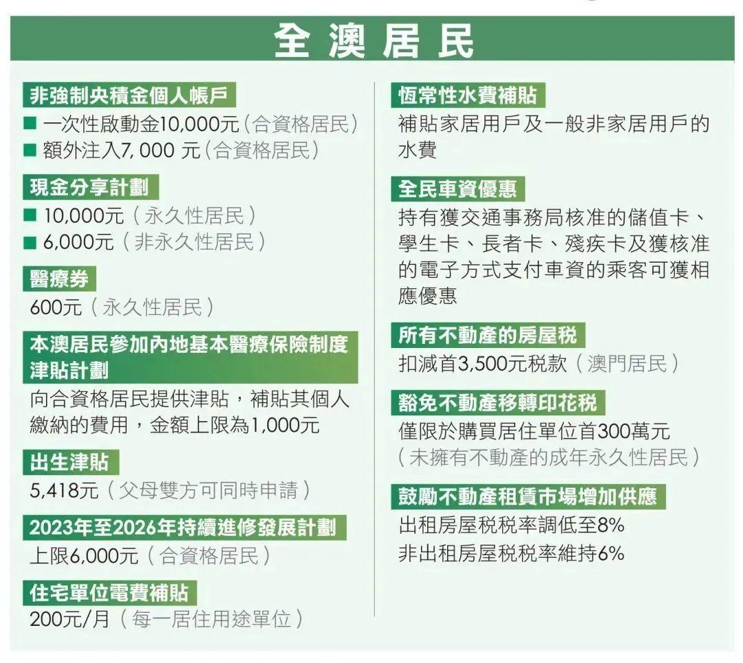 新澳门2025年天天开好彩，群策释义与落实展望