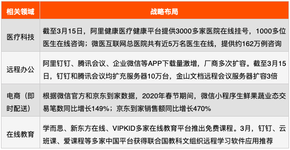 王依凡 第142页