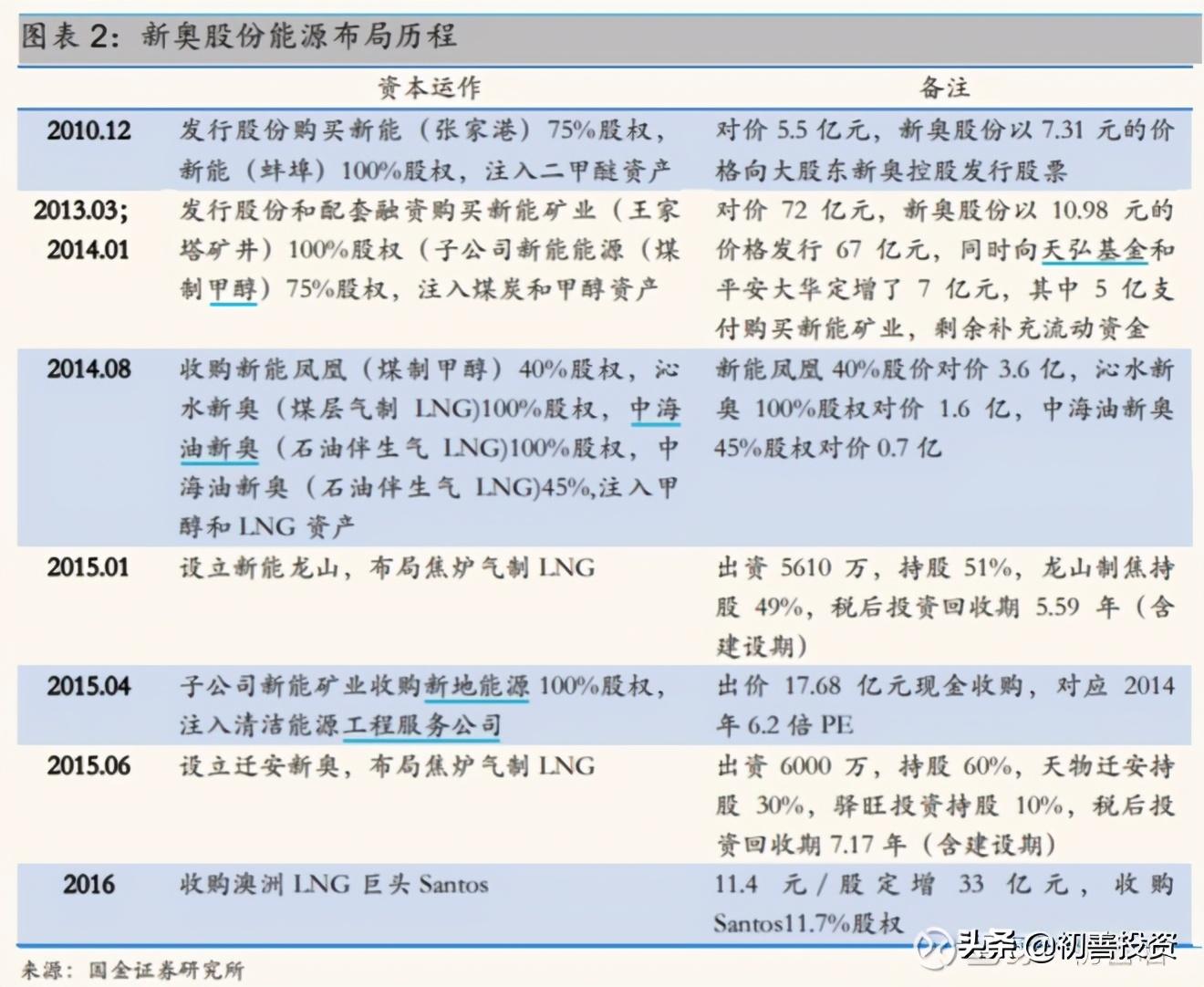 探索49图库，新奥港免费资料的深度解读与应用