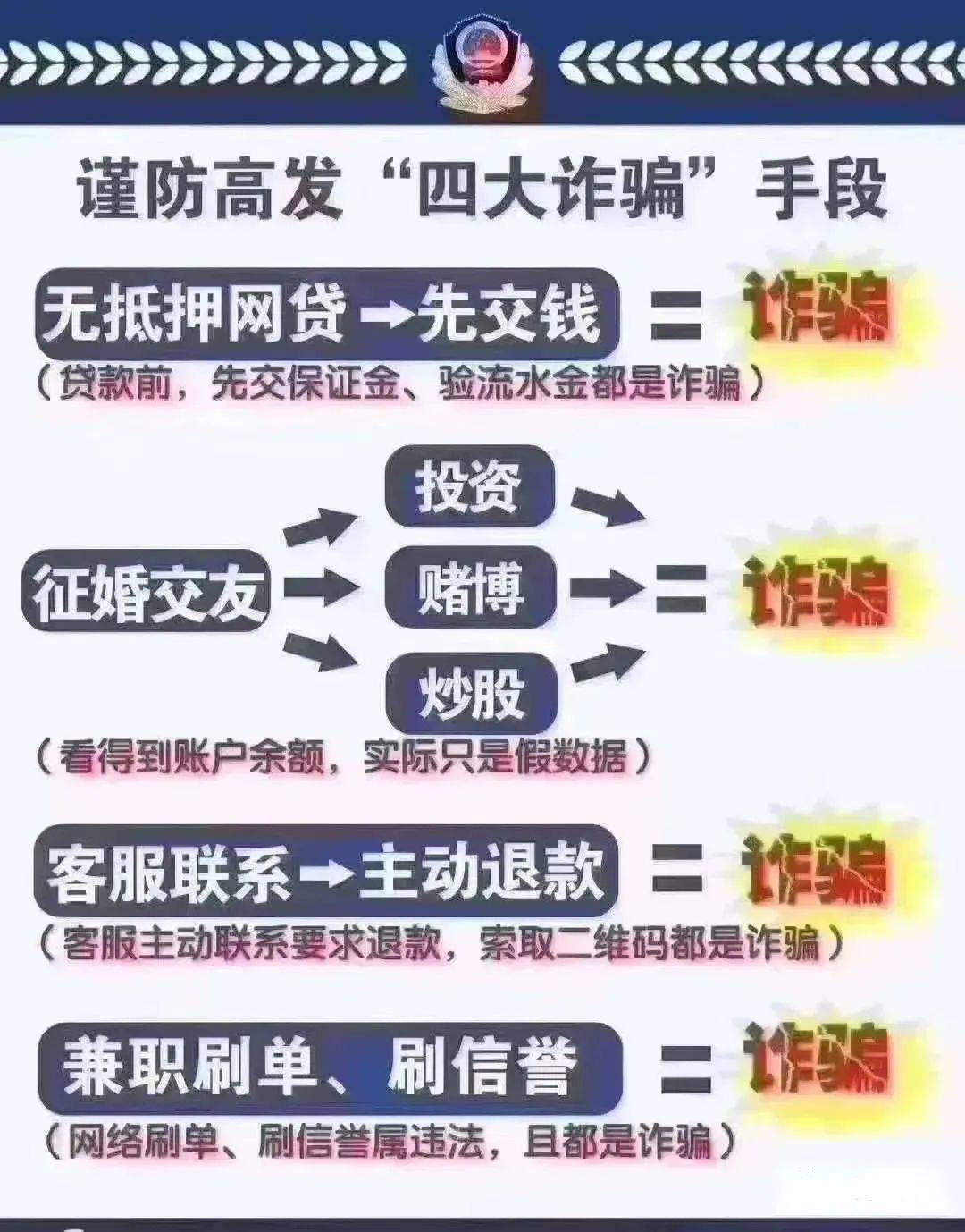 澳门内部正版免费资料的使用方法及其链解释义与落实策略