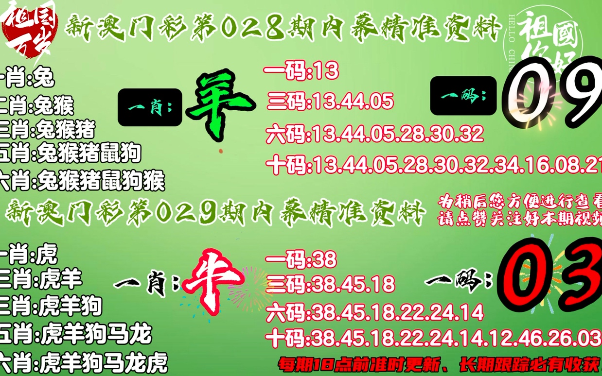 关于今晚开的四不像生肖图的测评释义与解释落实