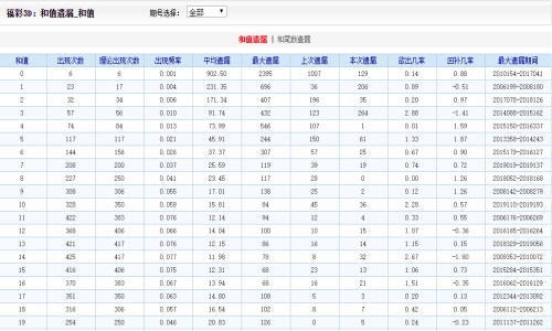 二四六王中王香港资料与成本释义解释落实研究