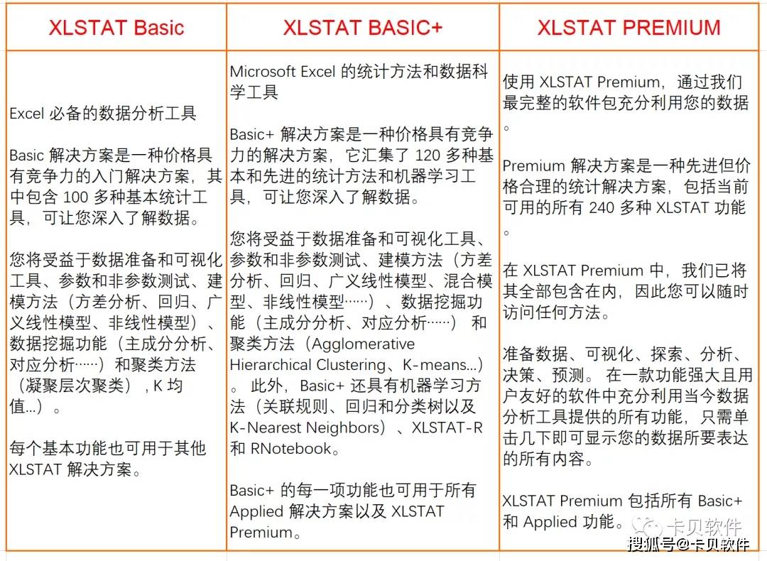 今晚必中一肖，统计解答、解释与落实