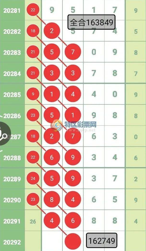 澳彩一肖一码一必中一肖，揭秘彩票背后的秘密与策略探讨（第136期定量解答解释落实）