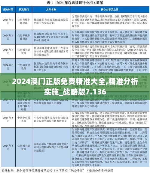 关于澳门正版免费精准大全的解答解释落实策略 —— 以et02.16.74为参考标准
