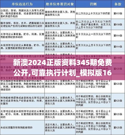 全面解析，2025年新澳正版资料查询方法与落实策略