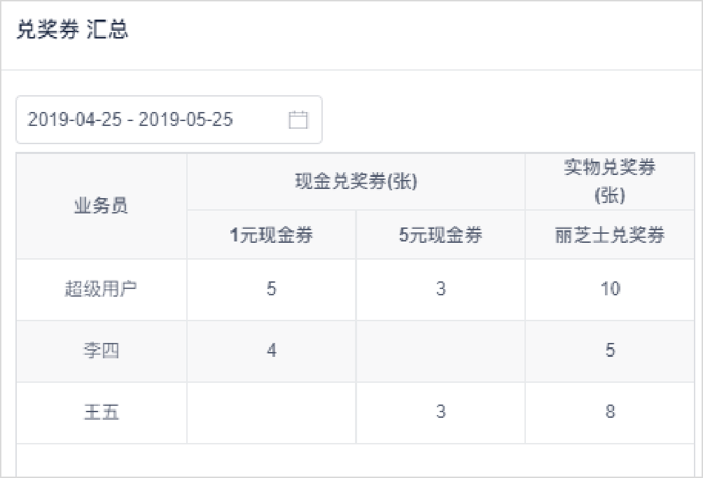 关于2025管家婆三期必开一期的统计解答解释落实的文章