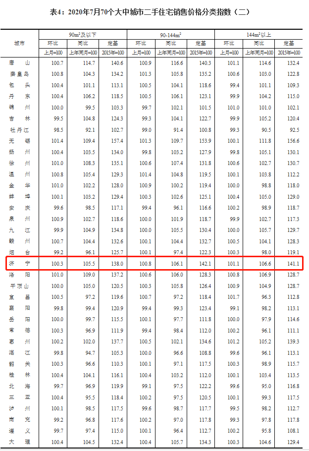 一码一肖，精准预测与统计解答的落实之道