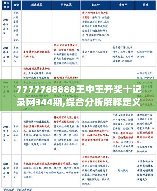 全面解读与解析，777788888王中王与y013.39.11的概念及落实