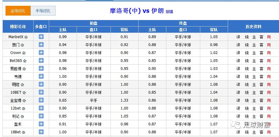 探索澳门论坛的六肖码六码，统计解答与落实详解