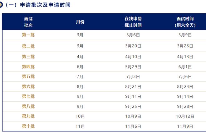 信息交流 第90页