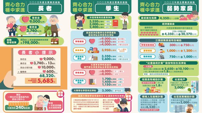 王依凡 第87页