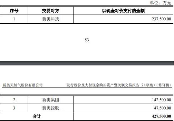全面解读与落实，2025新奥精准资料大全