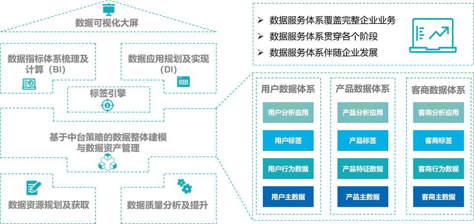 探索未来商业智慧，新奥管家婆香港与构建解答解释落实策略