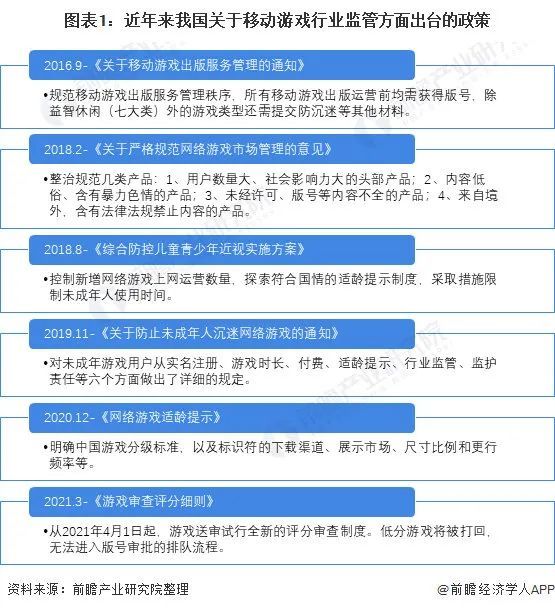 个人空间 第88页