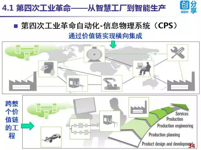 探索未来之门，2025新奥正版资料免费大全与实时解答解释落实指南