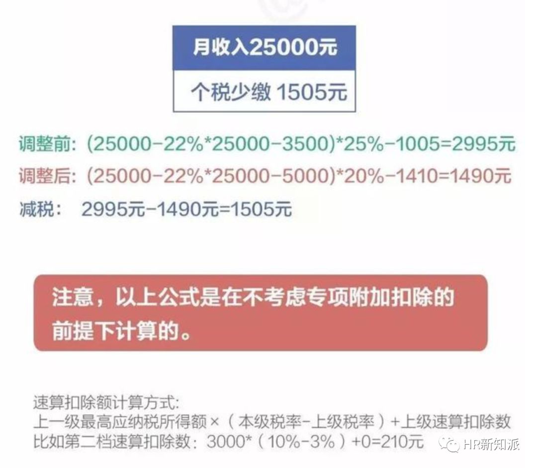 关于管家婆今期免费资料大全、前沿解答解释落实的文章