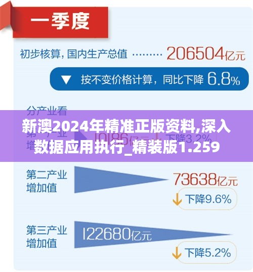 关于新澳2025最新资料的综合解答解释与落实_8g41.99.31
