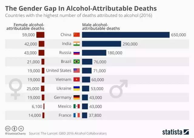 澳彩免费资料大全与统计解答解释落实的综合研究