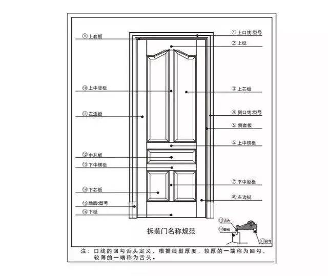 新门内部资料精准大全，实证解答、深入解释与具体落实