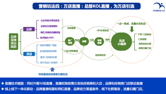 一码一肖，揭秘精准预测的秘密——百分之百精准的奥秘探索