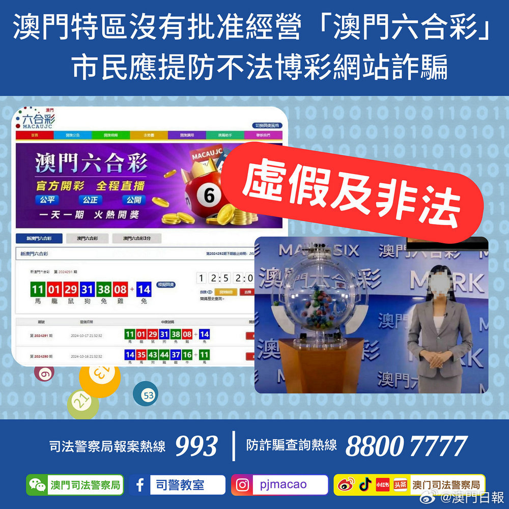 澳门王中王100%的资料与和谐释义落实——警惕虚假宣传的重要性