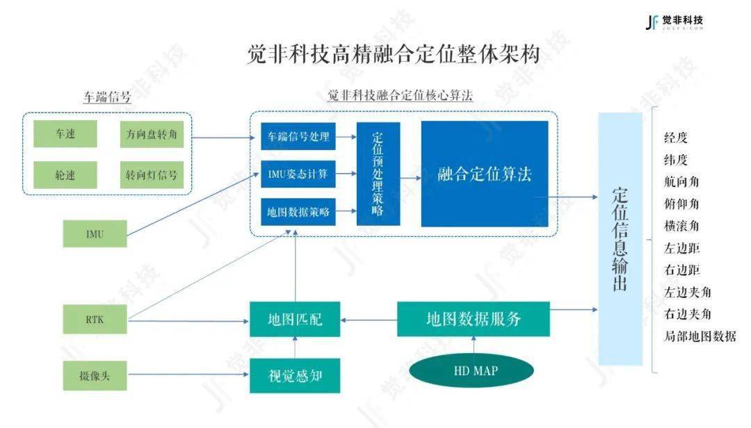 澳门正版免费资料的未来展望与前沿解答解释落实策略
