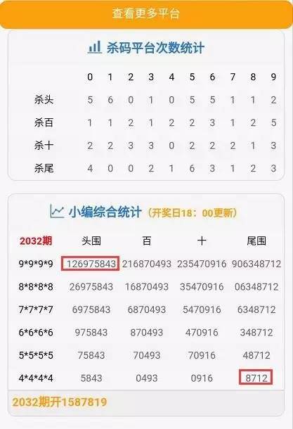澳彩一肖一码，揭秘精准预测背后的秘密与解答解释落实的重要性（全面解读）