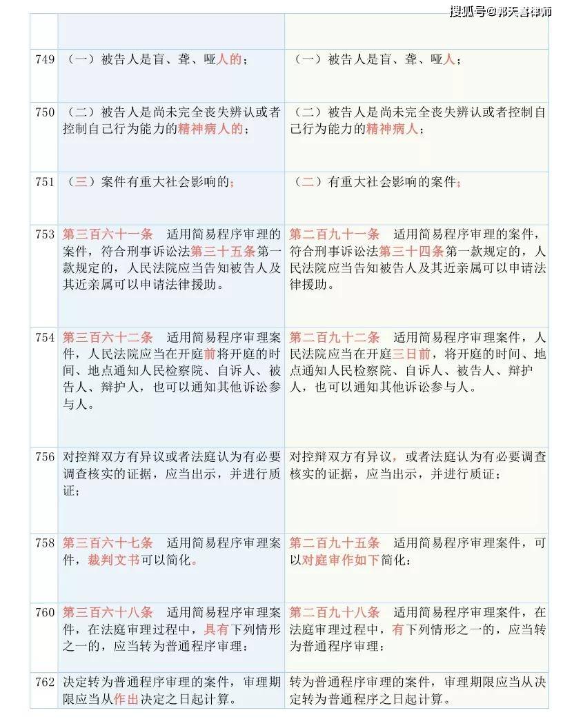 澳门一码一码准确预测，揭秘A07版奥秘与落实解答解释的重要性