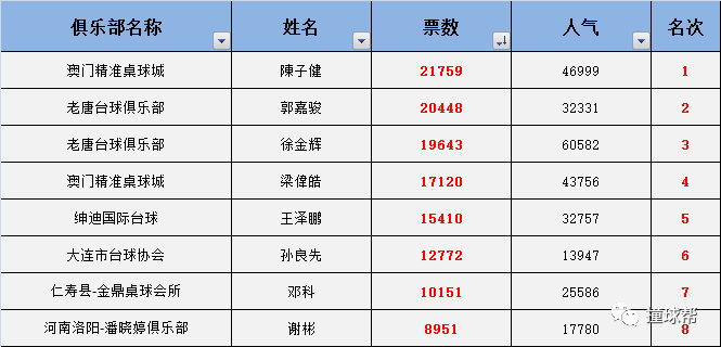 澳门一码一码精准预测与统计解答解释落实方案（A07版）