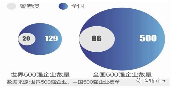 信息交流 第18页