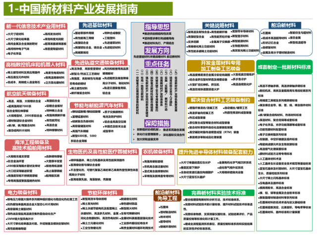 管家婆2024精准资料大全——洞悉未来的关键指南