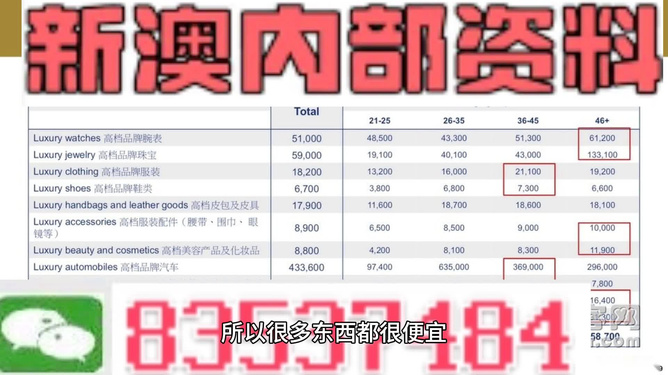 关于新澳精准资料提供网站的前沿解答与落实策略