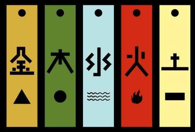 探索55555525Ccm王中王五行图，前沿解答、解释与落实策略