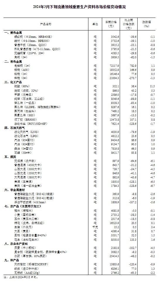澳门免费资料最准的资料，统计解答与解释落实的重要性